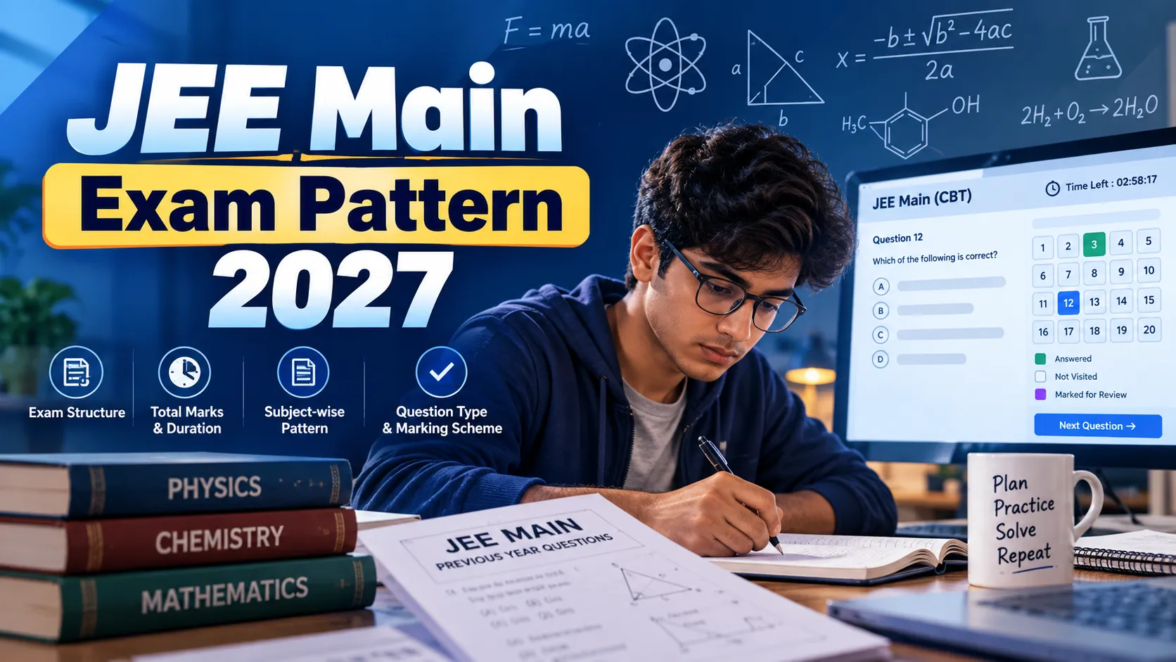 JEE Main Exam Pattern 2027: Total Marks, Number of Questions, Paper Pattern and Marking Scheme